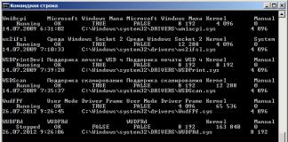 Как посмотреть список всех установленных драйверов Windows